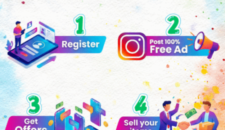 OnlineSell.pk 2 500 x 500 px 4