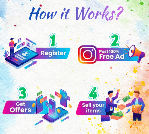 OnlineSell.pk 2 500 x 500 px 4