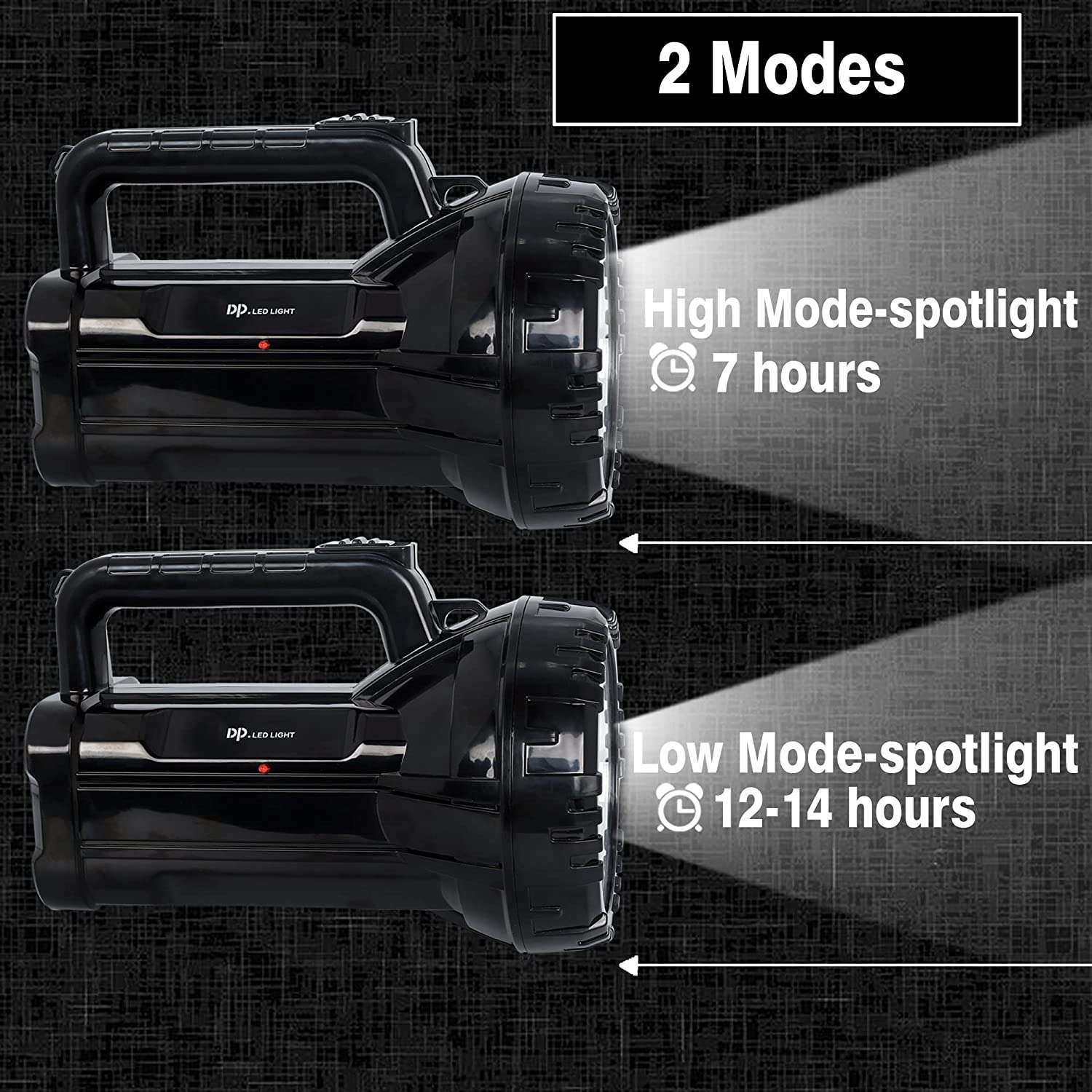 Rechargeable Bright LED Flashlight Torch 75W High Powered Searchlight Built-In Battery