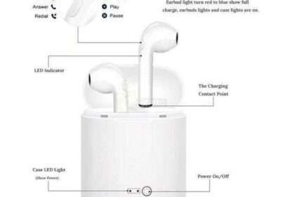 Wireless-Earphones-I7S-TWS-1