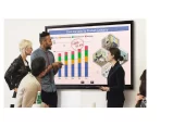 Touch monitor, Interactive Touch LED Screen, Smart White Board Panel