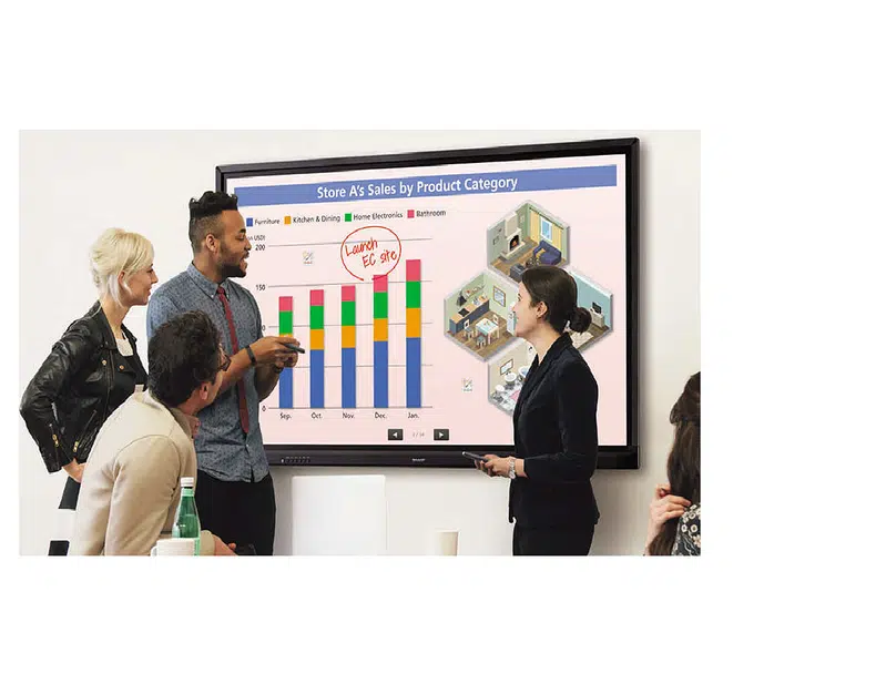 Touch monitor, Interactive Touch LED Screen, Smart White Board Panel