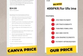 Canva Pro -1 Year Subscription