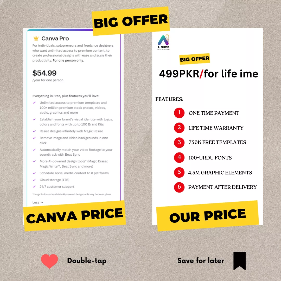 Canva Pro -1 Year Subscription